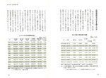 拡大してみる