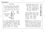 拡大してみる