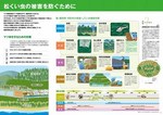 拡大してみる