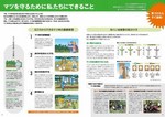 拡大してみる