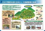 拡大してみる