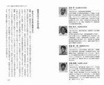 拡大してみる