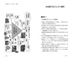 拡大してみる
