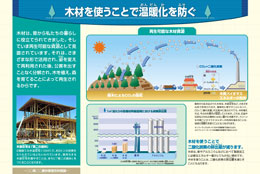 フォレストリーサイン　	１０．木材を使うことで温暖化を防ぐ						