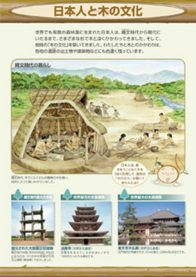 人にも環境にもやさしい木材シリーズ 1.日本人と木の文化