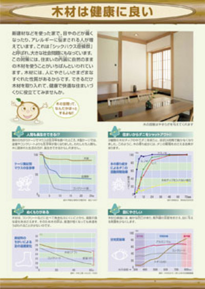 人にも環境にもやさしい木材シリーズ 3.木材は健康に良い