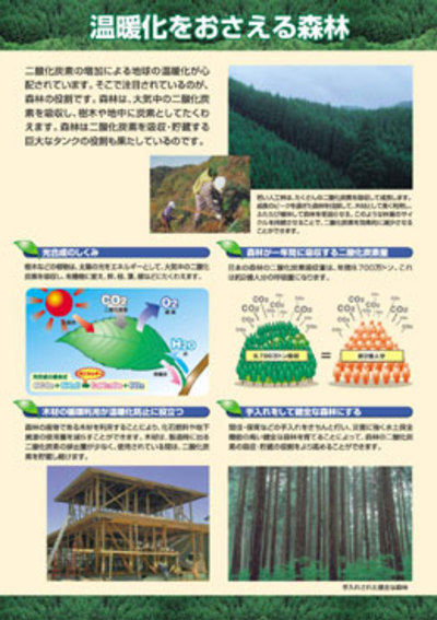 見つめてみよう日本の森林シリーズ　3.温暖化をおさえる森林