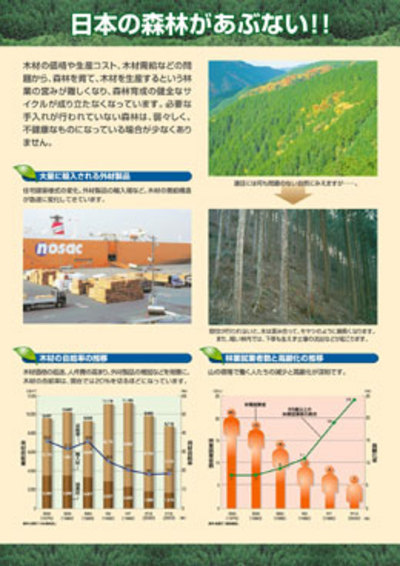 見つめてみよう日本の森林シリーズ　5.日本の森林があぶない