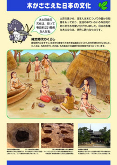 森林・林業教育シリーズ　19．木が支えた日本の文化