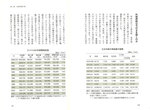拡大してみる