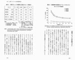 拡大してみる