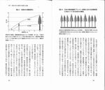 拡大してみる