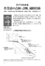 拡大してみる