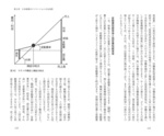 拡大してみる