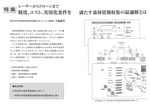 拡大してみる