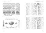 拡大してみる