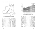 拡大してみる