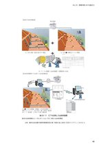 拡大してみる