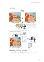 拡大してみる