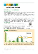 拡大してみる