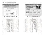 拡大してみる