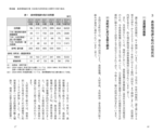 拡大してみる