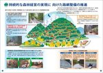 拡大してみる