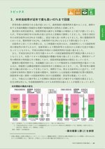 拡大してみる
