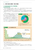 拡大してみる