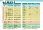 拡大してみる