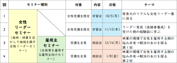 R08gaiyou.png